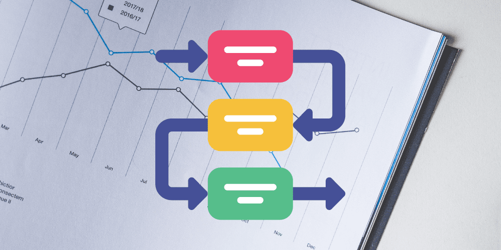 data methodology